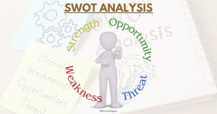 SWOT Analysis – Definition with Real World Examples