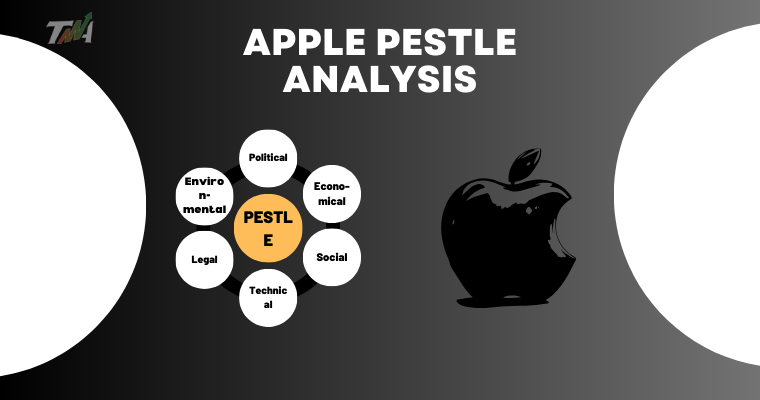 Apple pestle analysis