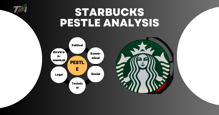 Starbucks pestle analysis