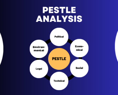 PESTLE Analysis 1