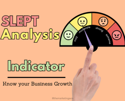 slept analysis indicators