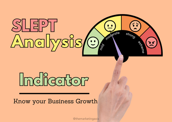 slept analysis indicators