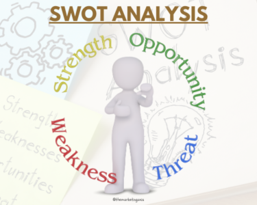 swot analysis