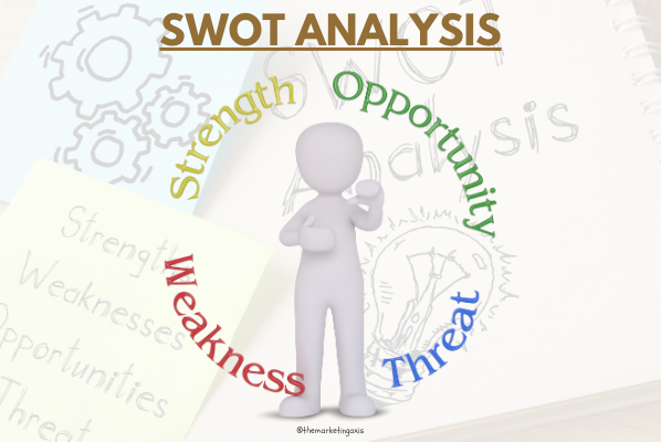 swot analysis