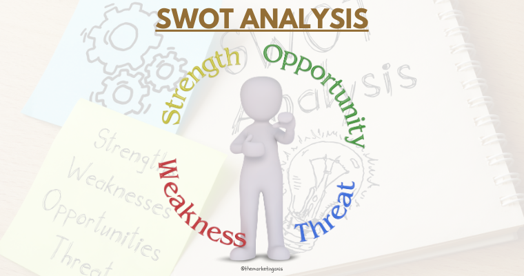 swot analysis