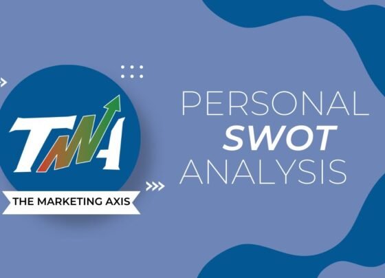 Personal Swot Analysis