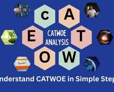 CATWOE Analysis