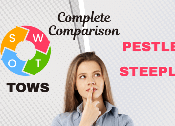 SWOT vs TOWS vs PESTLE vs STEEPLE