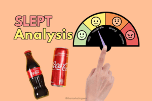 cocacola slept analysis